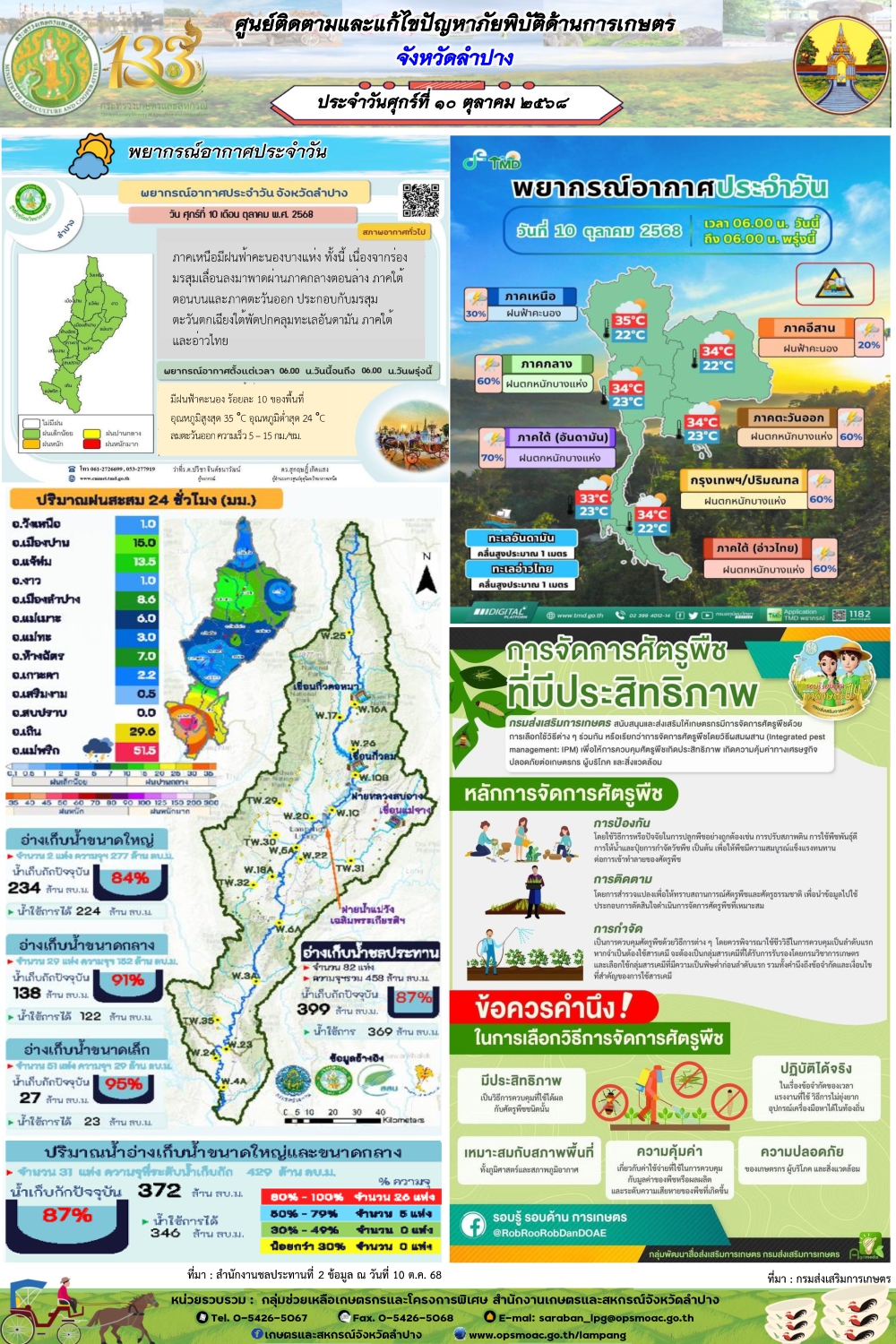 ศูนย์ติดตามและแก้ไขปัญหาภัยพิบัติด้านการเกษตรจังหวัดลำปาง