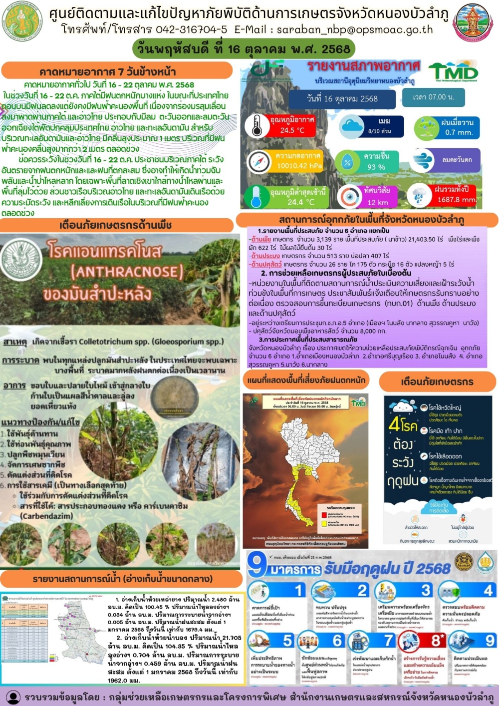 ศูนย์ติดตามและแก้ไขปัญหาภัยพิบัติด้านการเกษตรจังหวัดหนองบัวลำภู