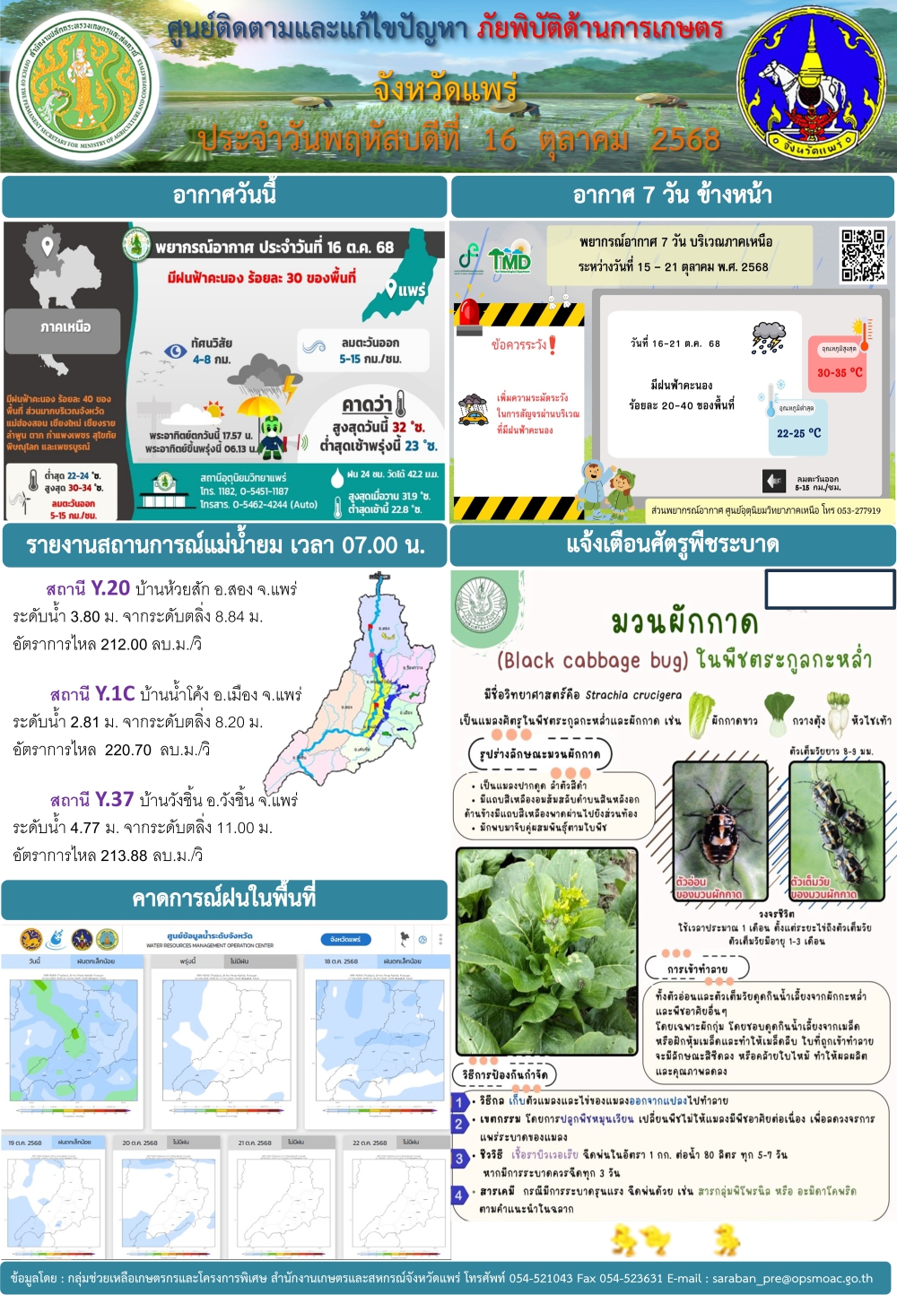 ศูนย์ติดตามและแก้ไขปัญหาภัยพิบัติด้านการเกษตรจังหวัดแพร่