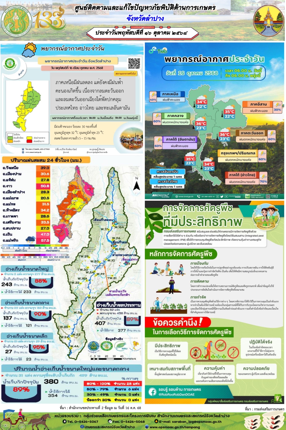 ศูนย์ติดตามและแก้ไขปัญหาภัยพิบัติด้านการเกษตรจังหวัดลำปาง