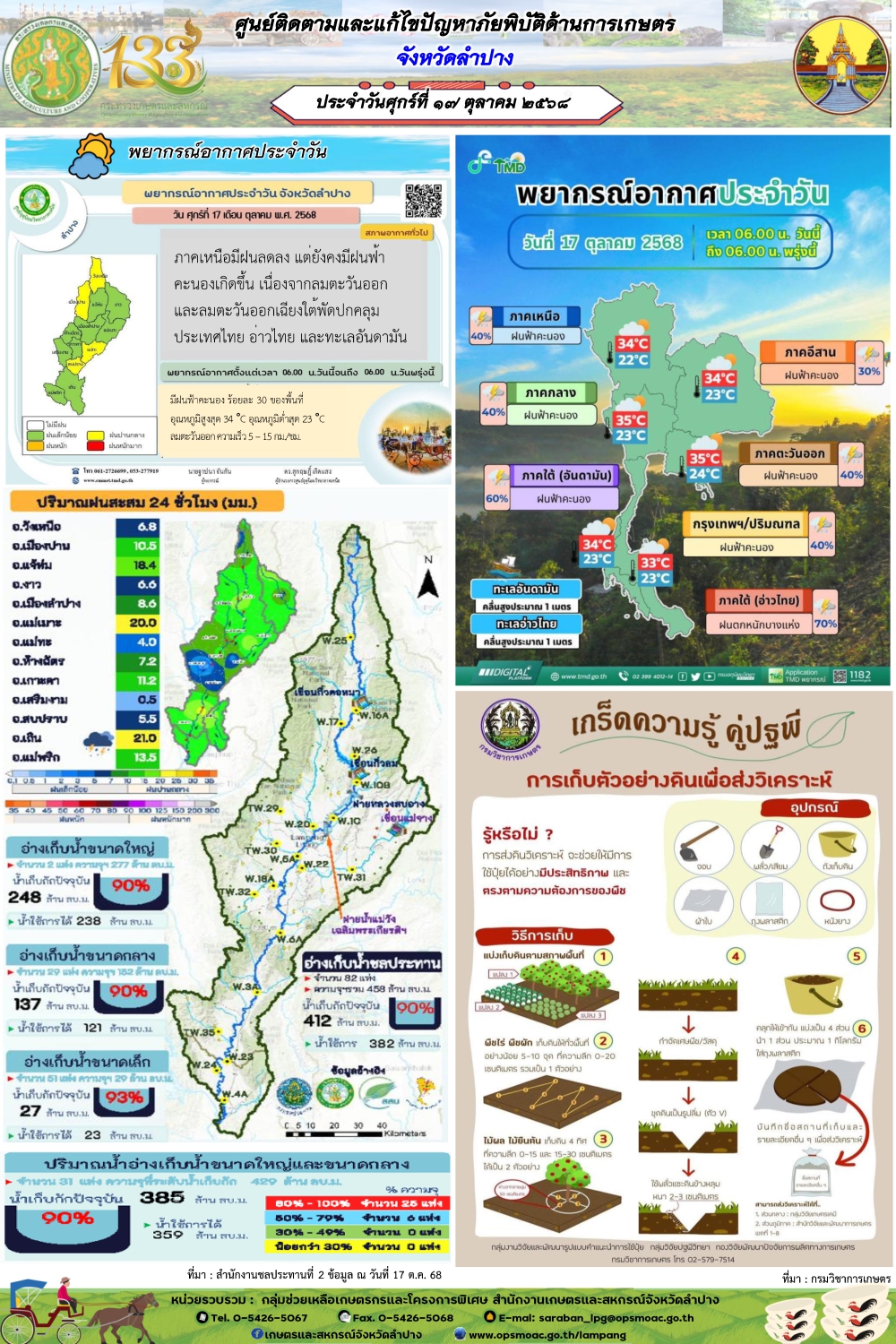 ศูนย์ติดตามและแก้ไขปัญหาภัยพิบัติด้านการเกษตรจังหวัดลำปาง