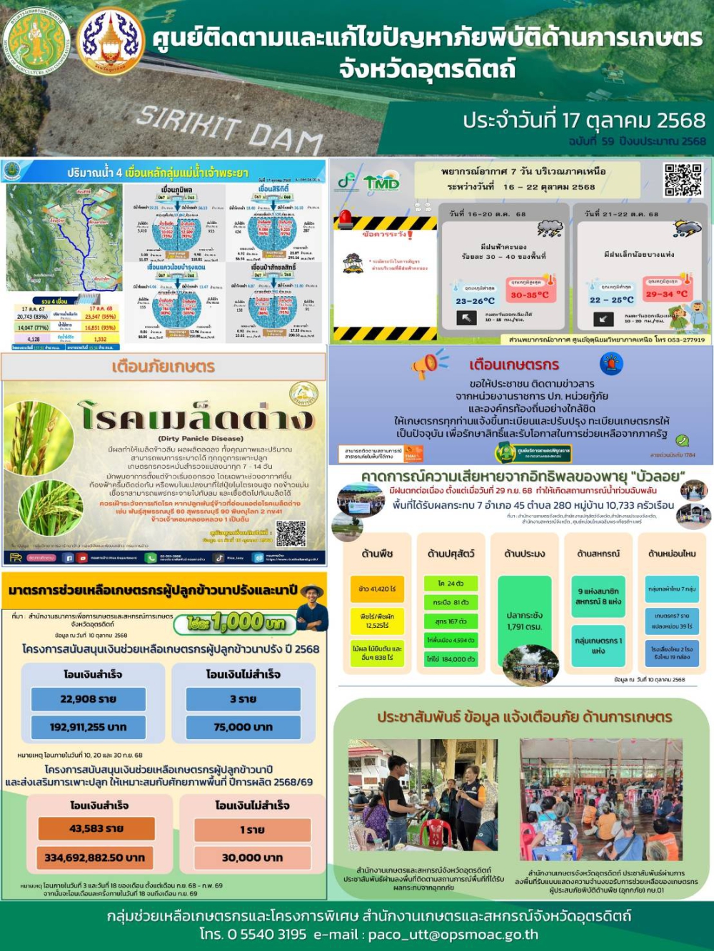 ศูนย์ติดตามและแก้ไขปัญหาภัยพิบัติด้านการเกษตรจังหวัดอุตรดิตถ์