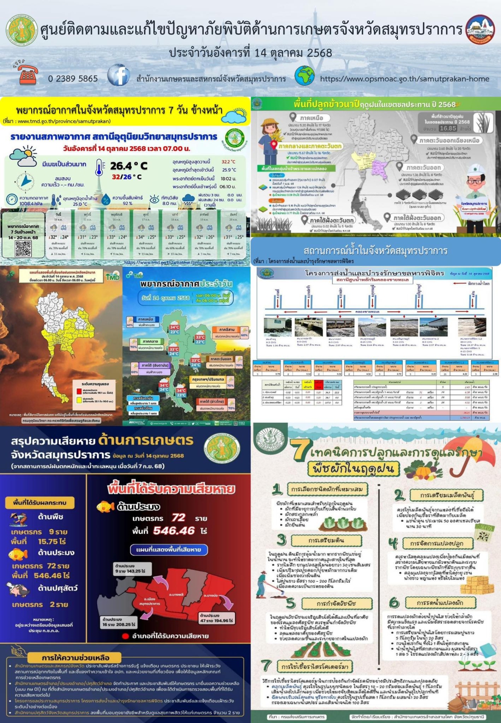ศูนย์ติดตามและแก้ไขปัญหาภัยพิบัติด้านการเกษตรจังหวัดสมุทรปราการ