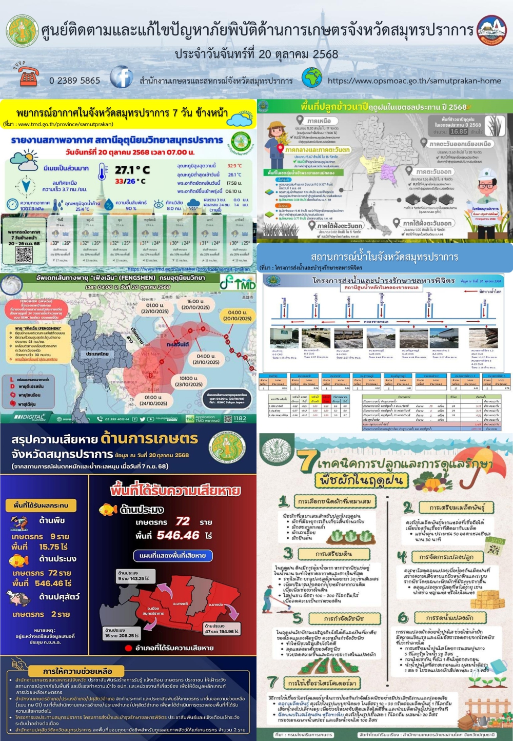 ศูนย์ติดตามและแก้ไขปัญหาภัยพิบัติด้านการเกษตรจังหวัดสมุทรปราการ