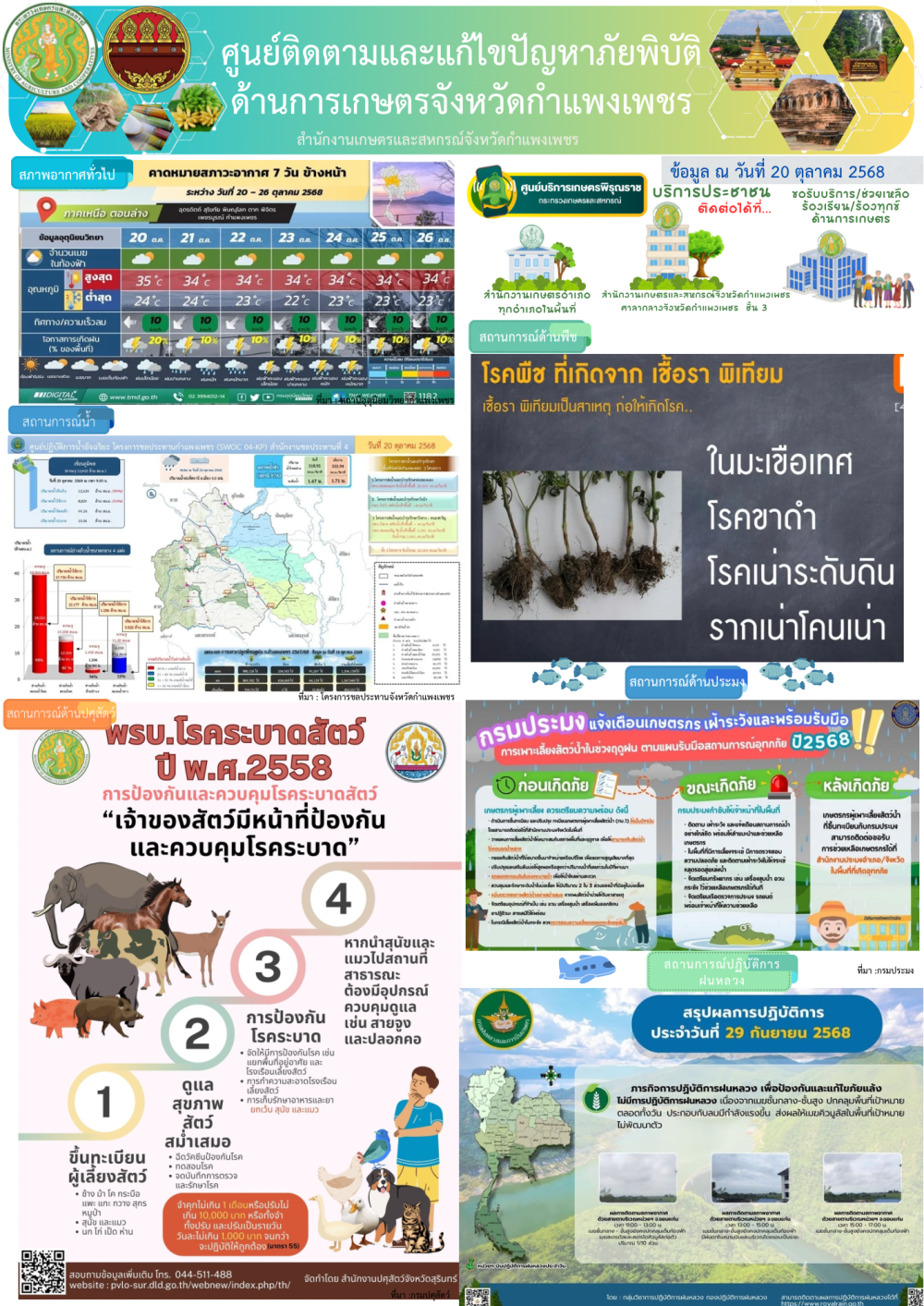 ศูนย์ติดตามและแก้ไขปัญหาภัยพิบัติด้านเกษตรจังหวัดกำแพงเพชร