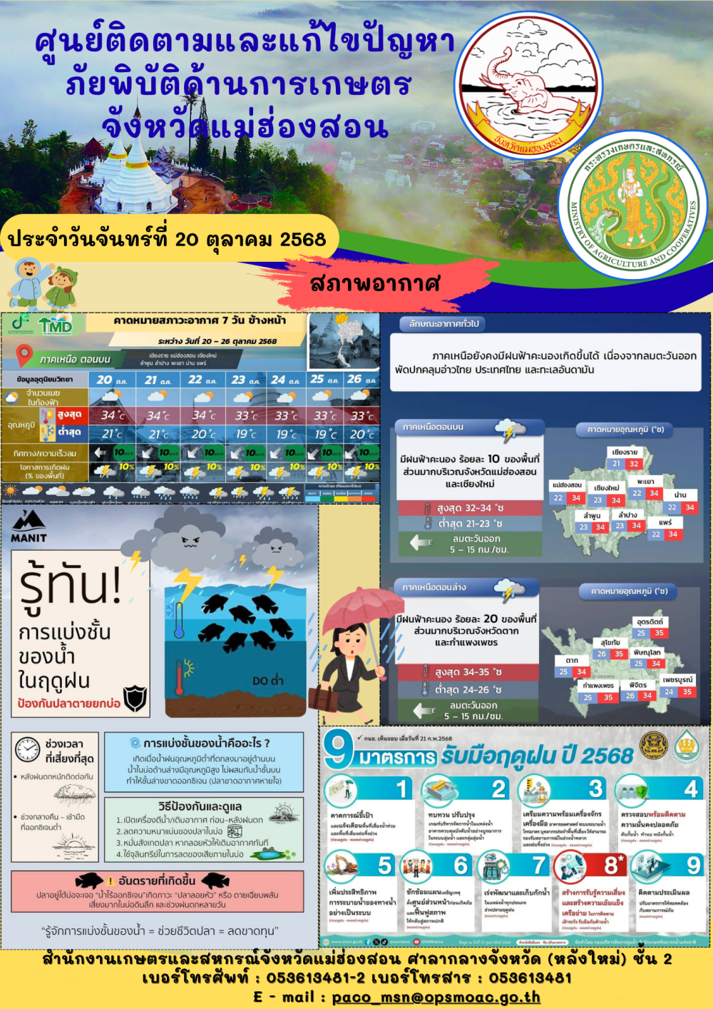 ศูนย์ติดตามและแก้ไขปัญหาภัยพิบัติด้านการเกษตรจังหวัดแม่ฮ่องสอน