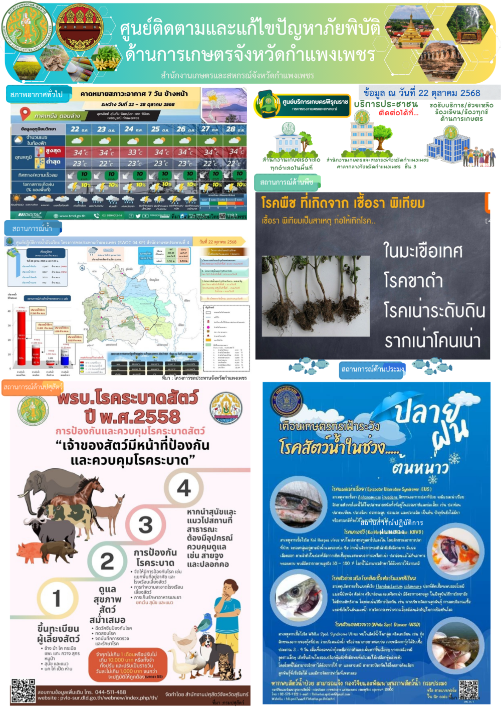 ศูนย์ติดตามและแก้ไขปัญหาภัยพิบัติด้านเกษตรจังหวัดกำแพงเพชร