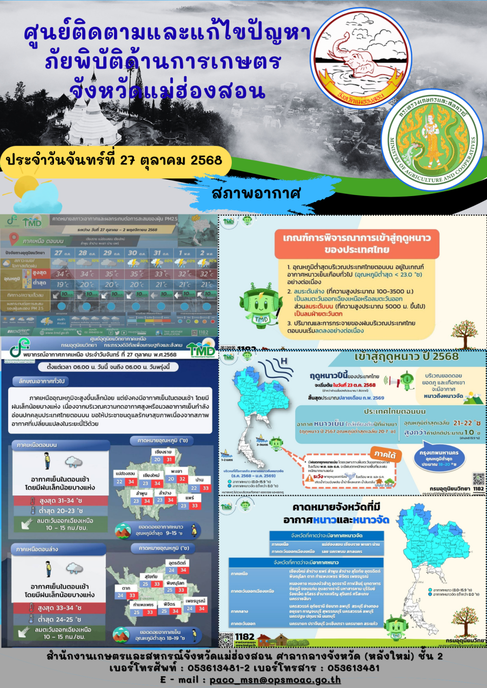 ศูนย์ติดตามและแก้ไขปัญหาภัยพิบัติด้านการเกษตรจังหวัดแม่ฮ่องสอน