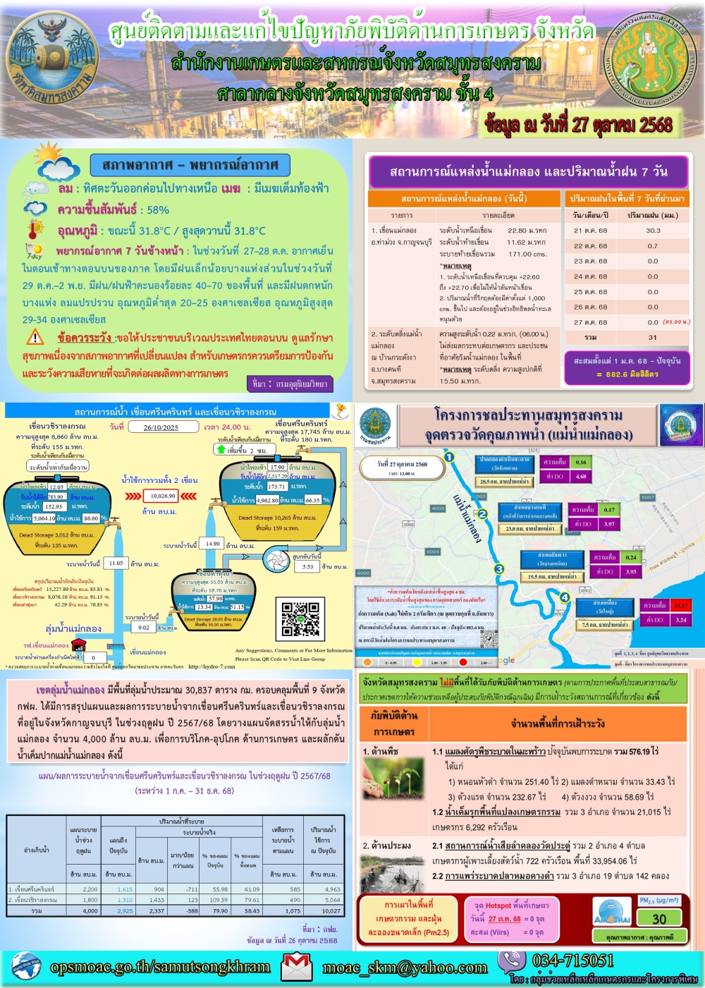 ประชาสัมพันธ์ศูนย์ติดตามและแก้ไขปัญหาภัยพิบัติด้านการเกษตร
