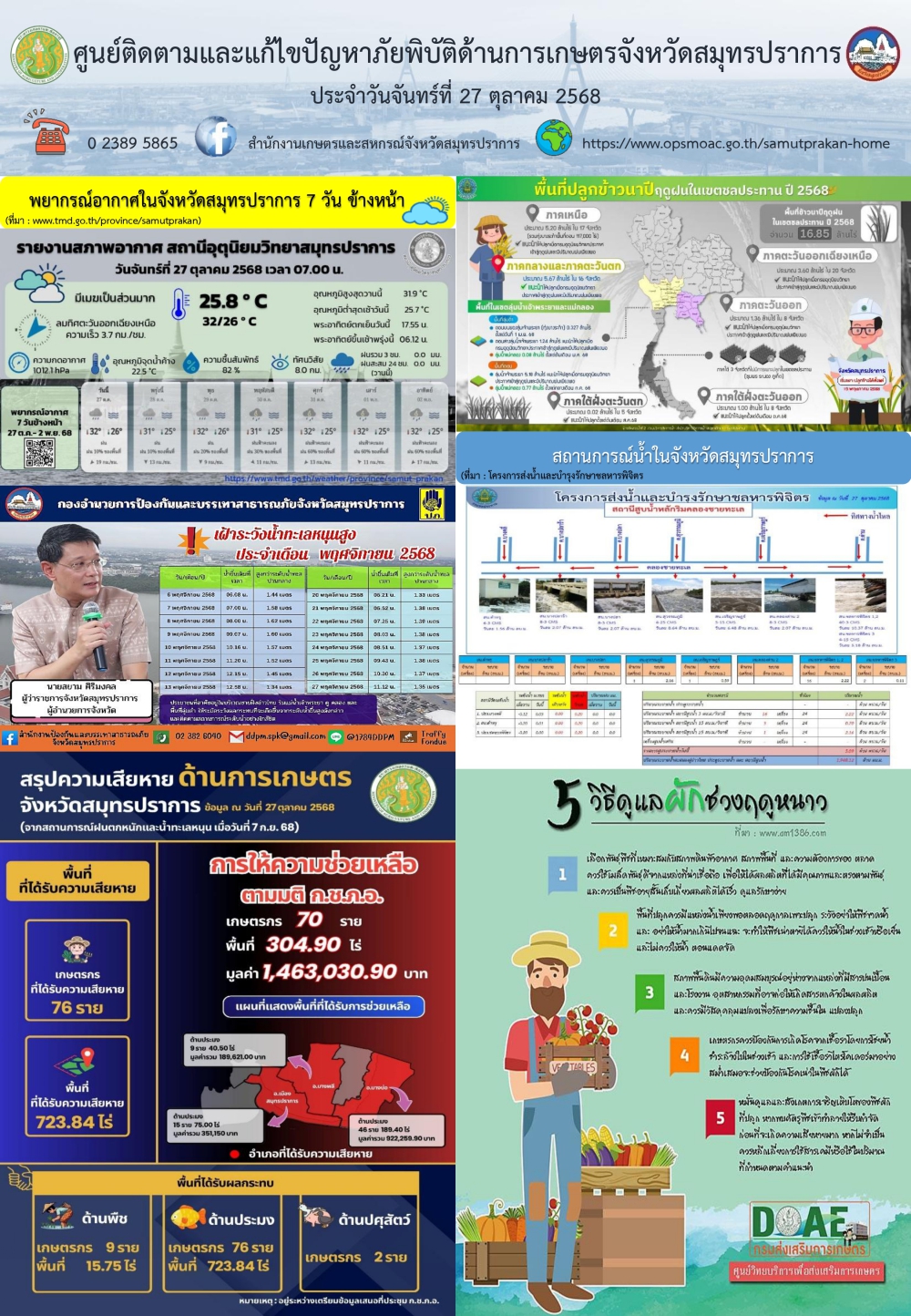 ศูนย์ติดตามและแก้ไขปัญหาภัยพิบัติด้านการเกษตรจังหวัดสมุทรปราการ