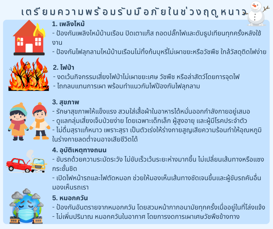 เตรียมรับมือภัยในช่วงฤดูหนาว