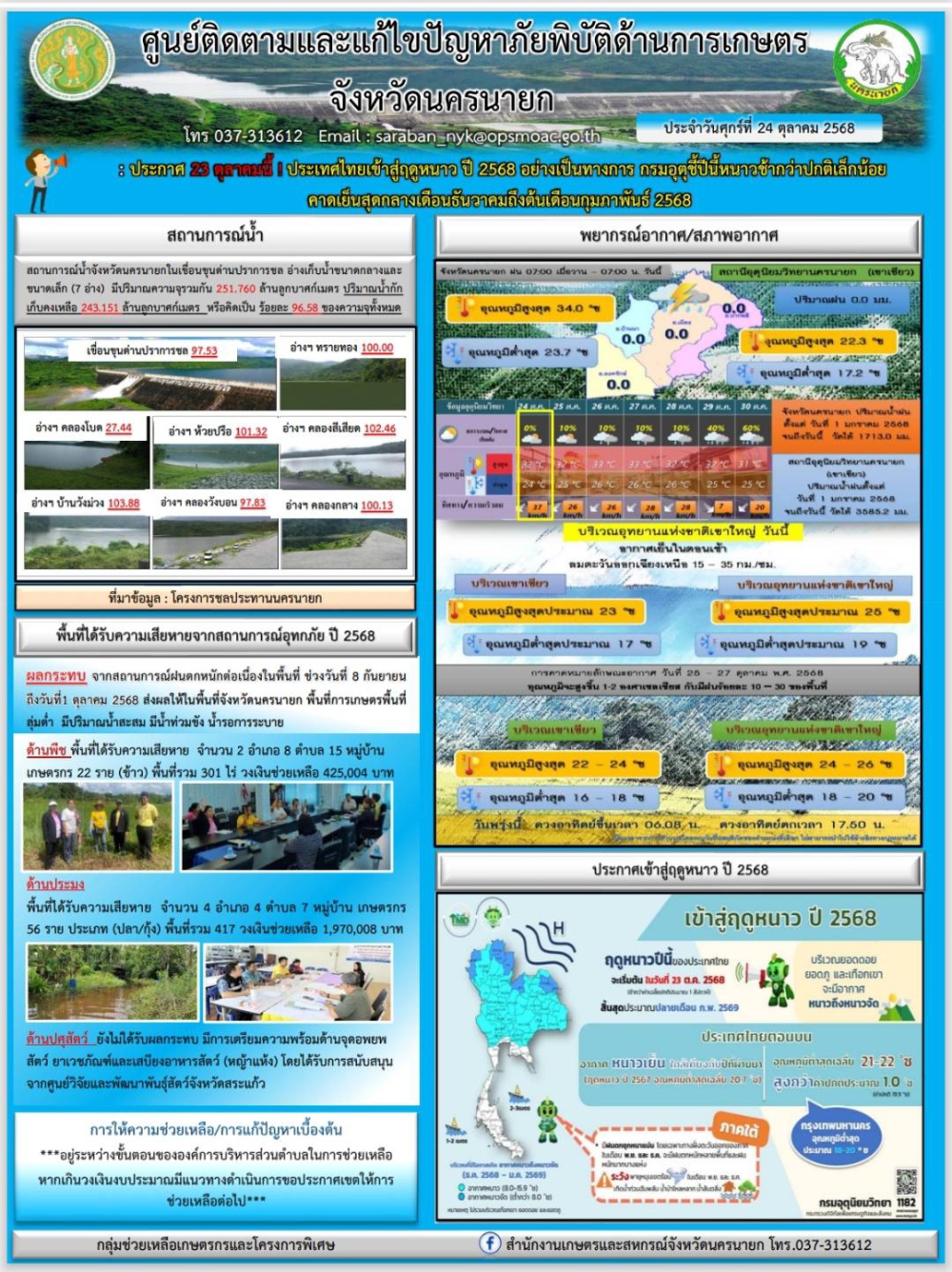 สถานการณ์ภัยพิบัติ นครนายก