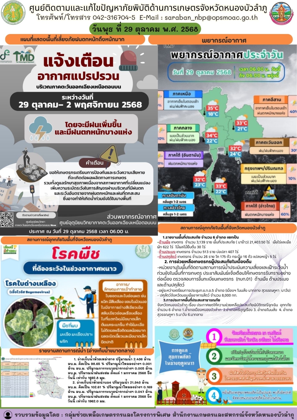 ศูนย์ติดตามและแก้ไขปัญหาภัยพิบัติด้านการเกษตรจังหวัดหนองบัวลำภู