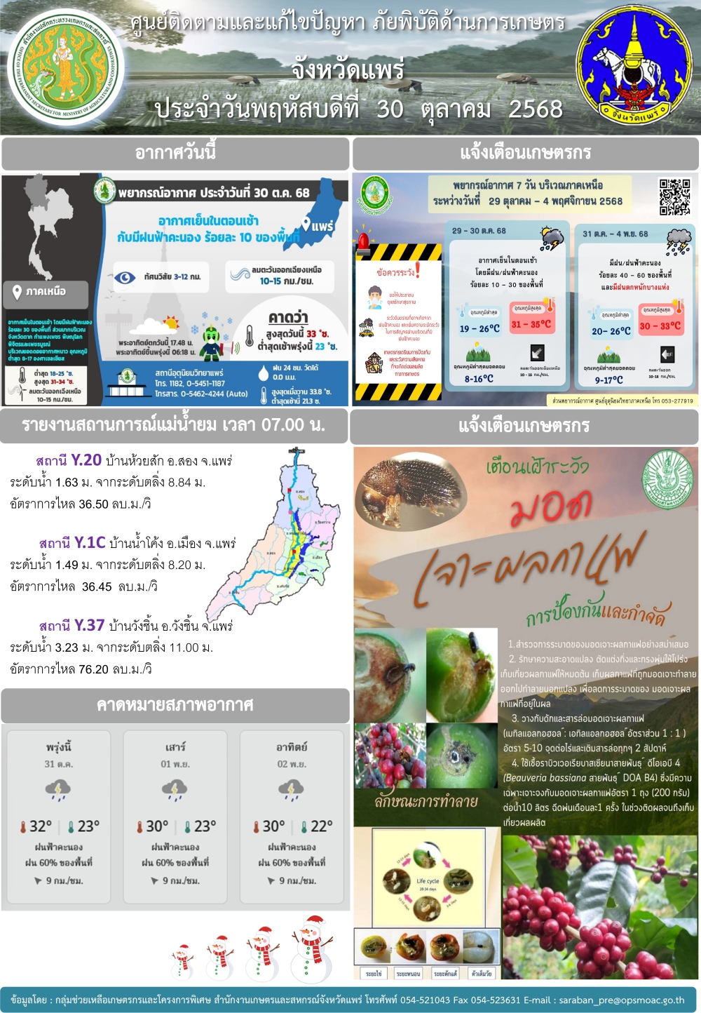 ศูนย์ติดตามและแก้ไขปัญหาภัยพิบัติด้านการเกษตรจังหวัดแพร่