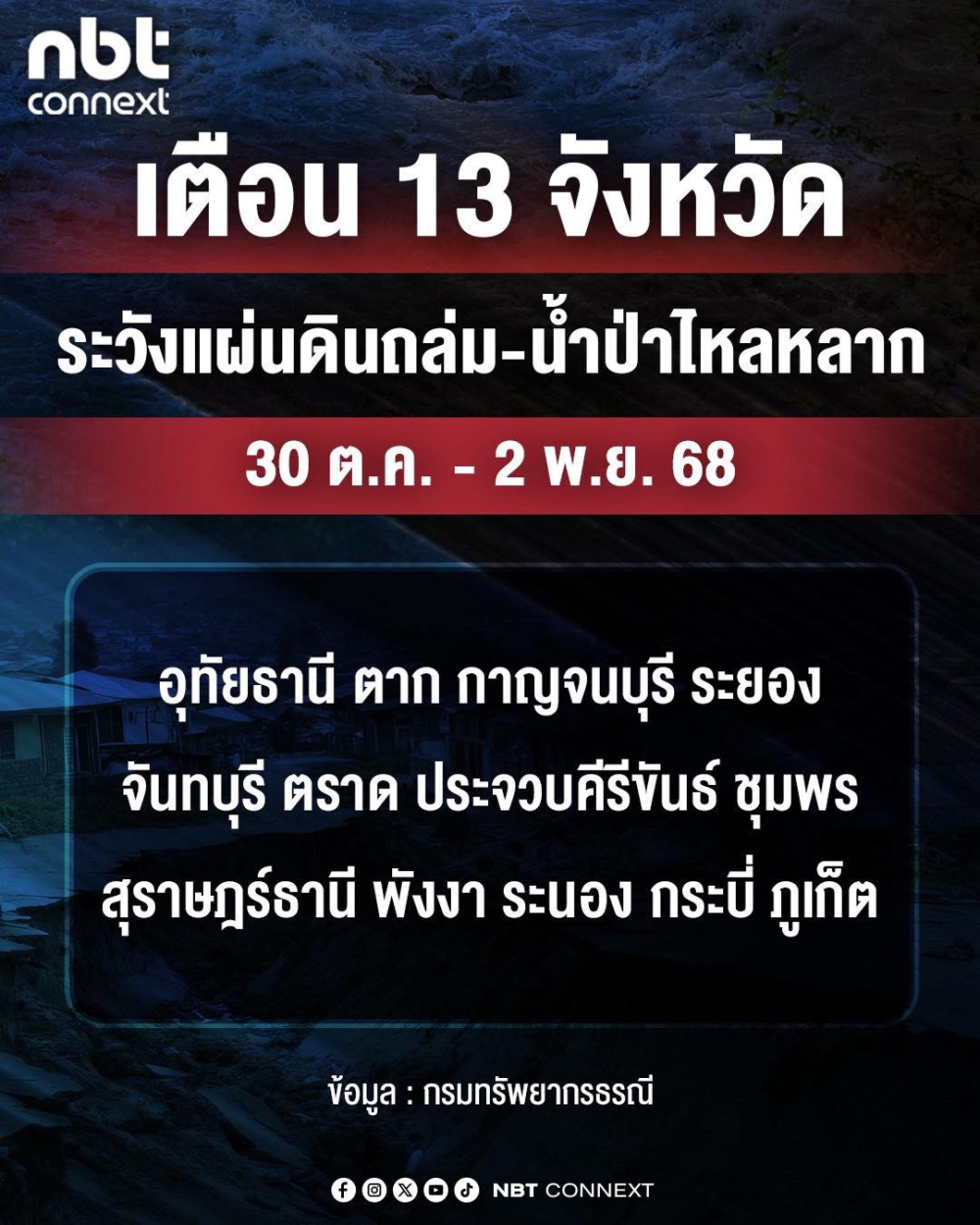 แจ้งเตือน 13 จังหวัด ระวังแผ่นดินกล่ม-น้ำป่าไหลหลาก