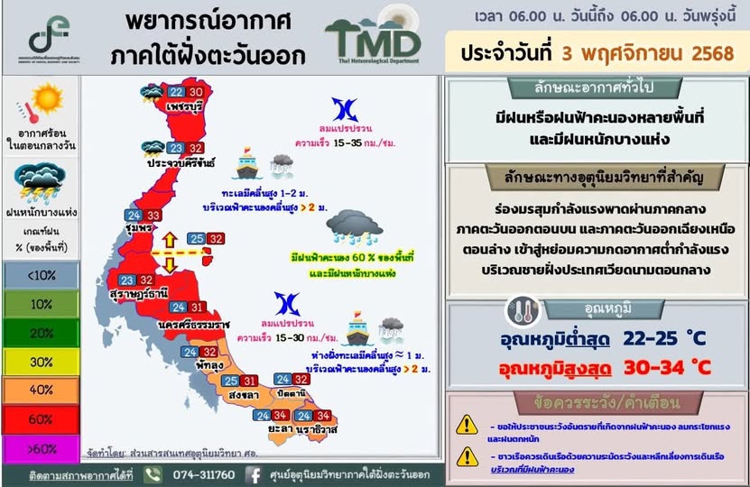 พยากรณ์อากาศภาคใต้ฝั่งตะวันออก