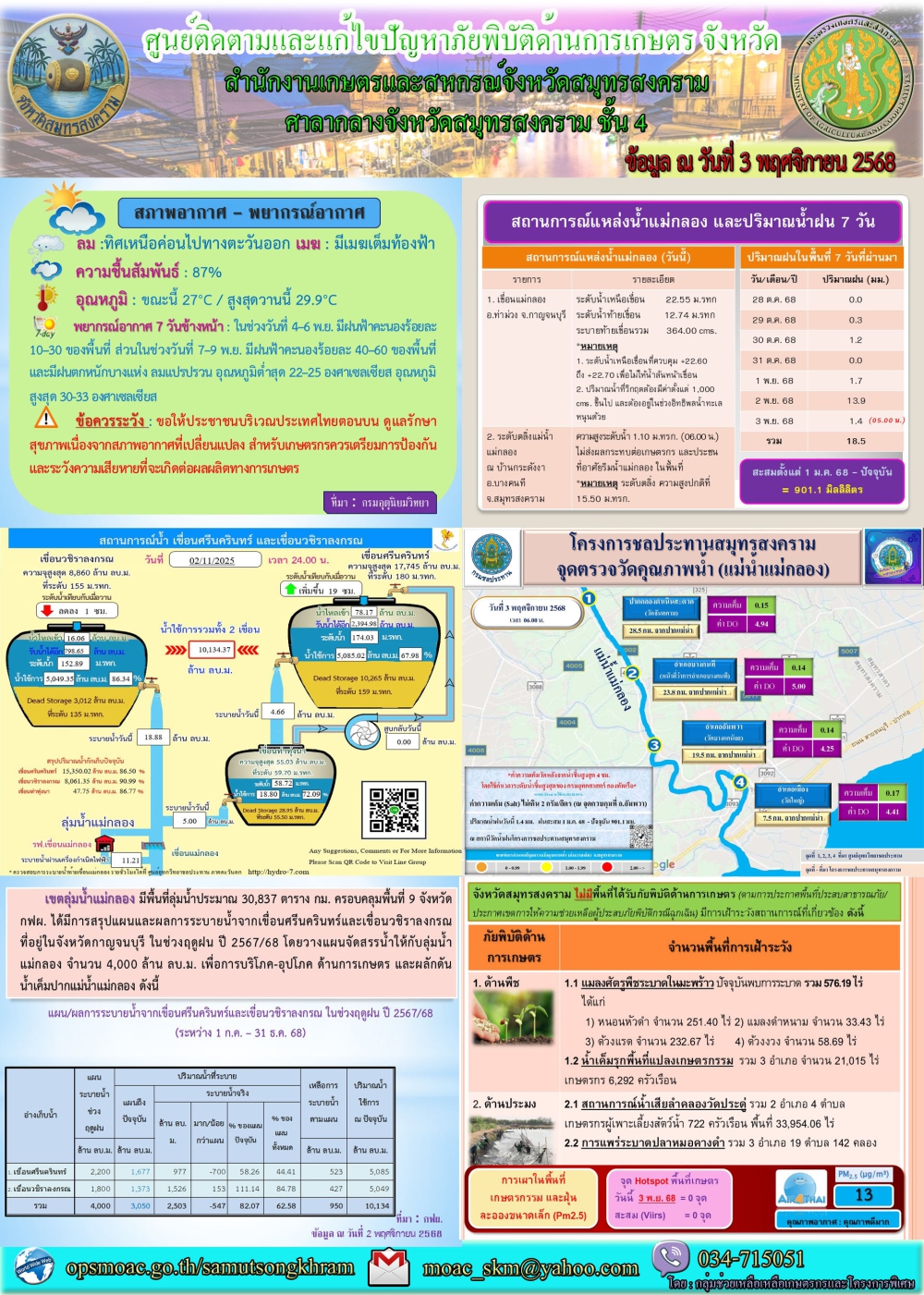 ประชาสัมพันธ์ศูนย์ติดตามและแก้ไขปัญหาภัยพิบัติด้านการเกษตร