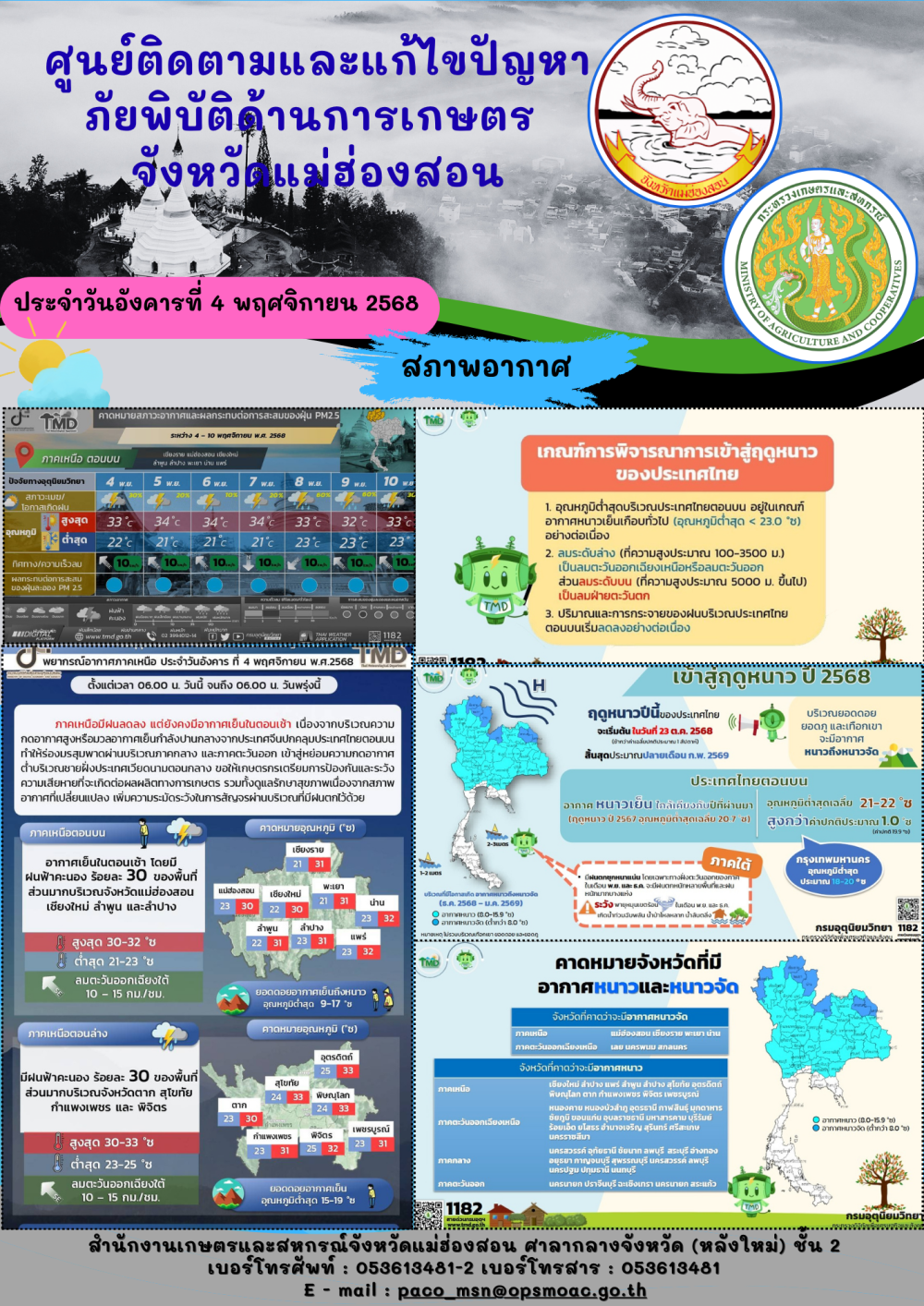 ศูนย์ติดตามและแก้ไขปัญหาภัยพิบัติด้านการเกษตรจังหวัดแม่ฮ่องสอน