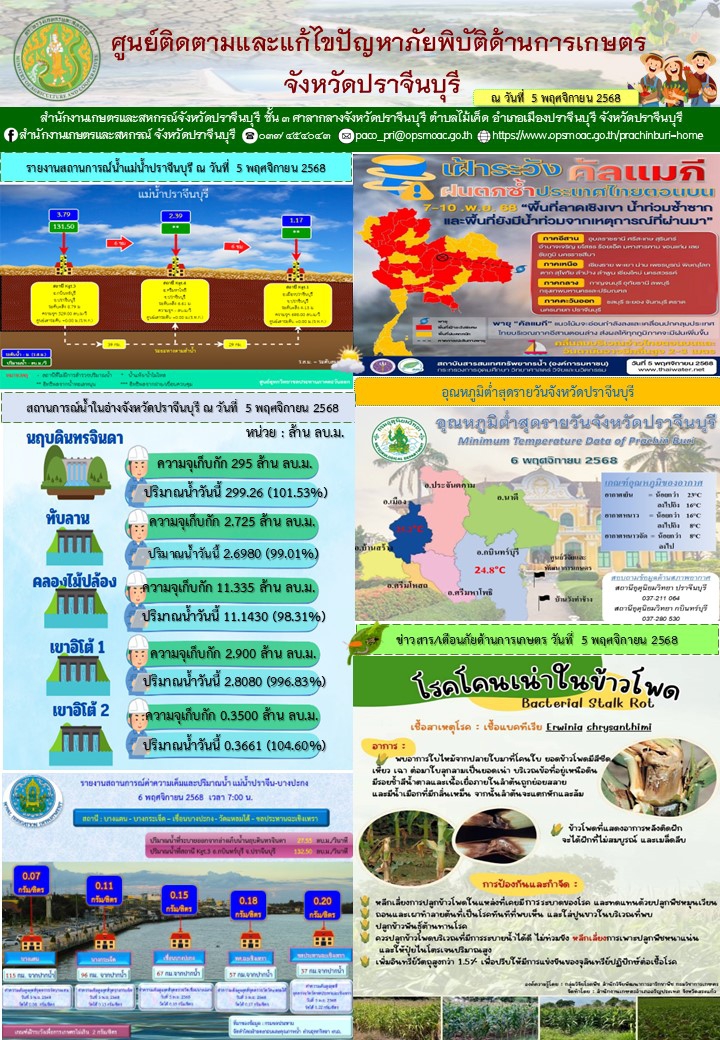 ศูนย์ติดตามและแก้ไขปัญหาภัยพิบัติด้านการเกษตรจังหวัดปราจีนบุรี