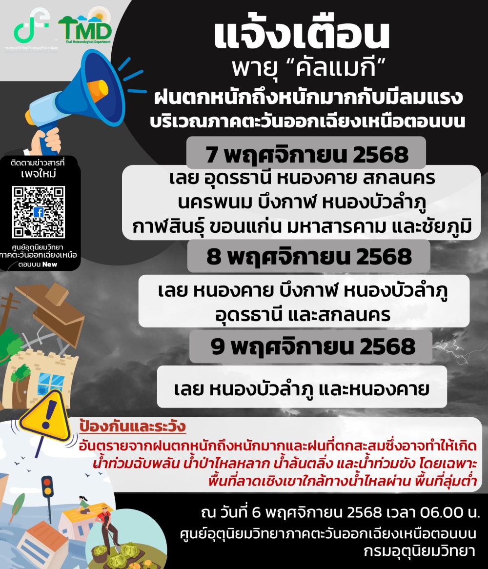 แจ้งเตือนพายุคัลแมกีฝนตกหนักถึงหนักมากกับมีลมแรง