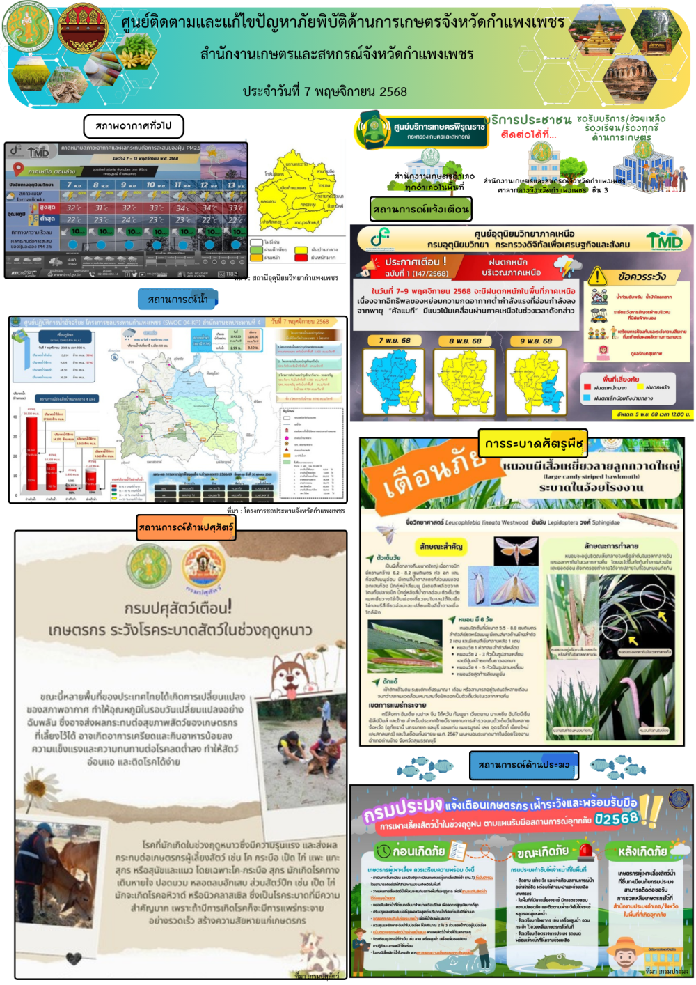 ศูนย์ติดตามและแก้ไขปัญหาภัยพิบัติด้านเกษตรจังหวัดกำแพงเพชร