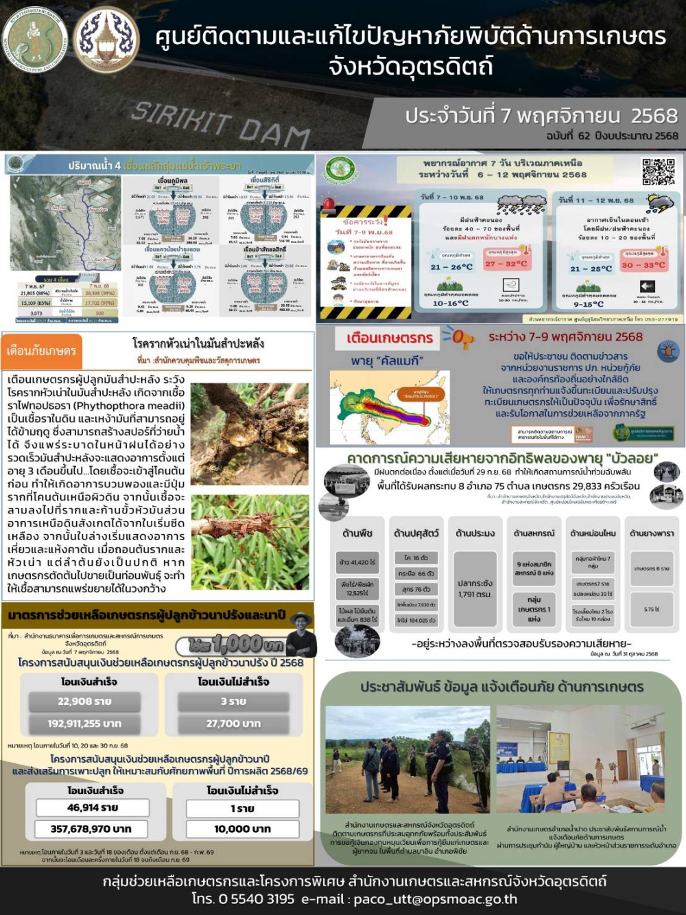 ศูนย์ติดตามและแก้ไขปัญหาภัยพิบัติด้านการเกษตรจังหวัดอุตรดิตถ์