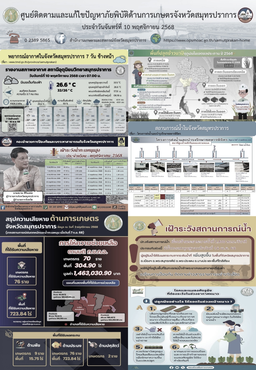 ศูนย์ติดตามและแก้ไขปัญหาภัยพิบัติด้านการเกษตรจังหวัดสมุทรปราการ