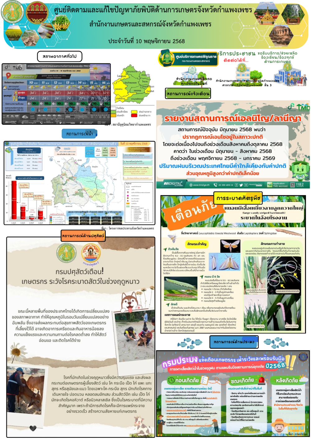 ศูนย์ติดตามและแก้ไขปัญหาภัยพิบัติด้านเกษตรจังหวัดกำแพงเพชร