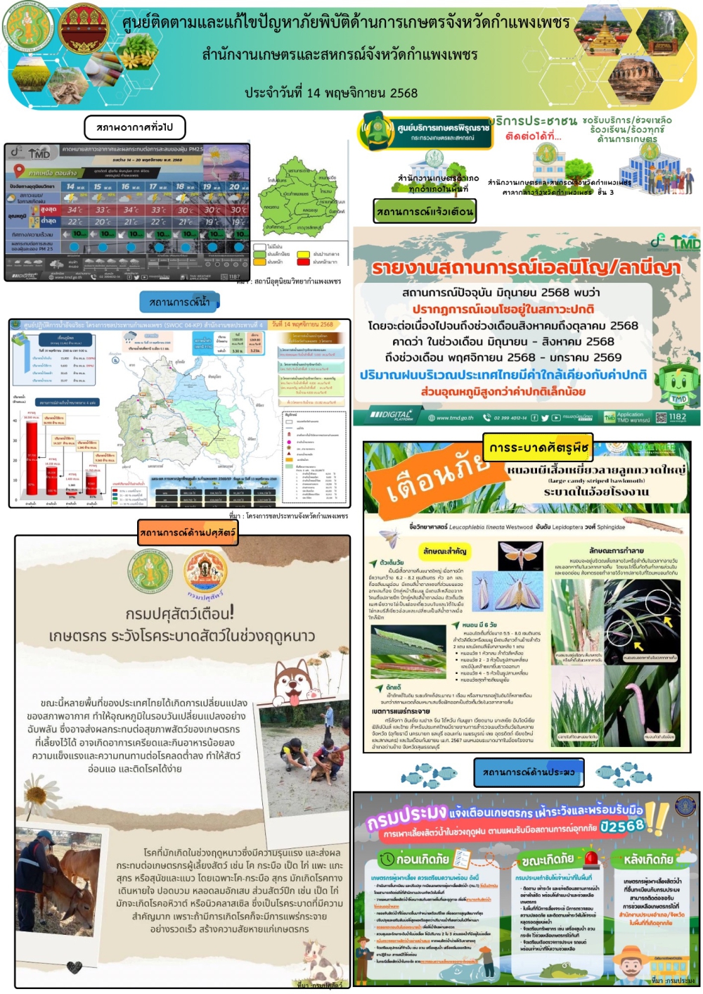 ศูนย์ติดตามและแก้ไขปัญหาภัยพิบัติด้านเกษตรจังหวัดกำแพงเพชร