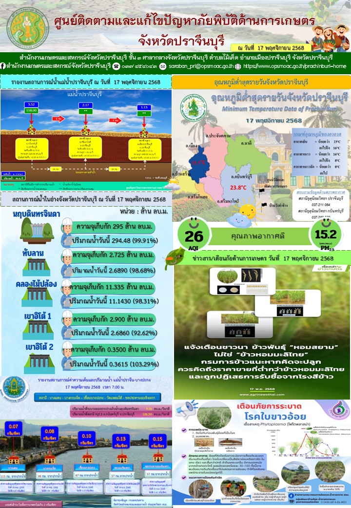 ศูนย์ติดตามและแก้ไขปัญหาภัยพิบัติด้านการเกษตรจังหวัดปราจีนบุรี