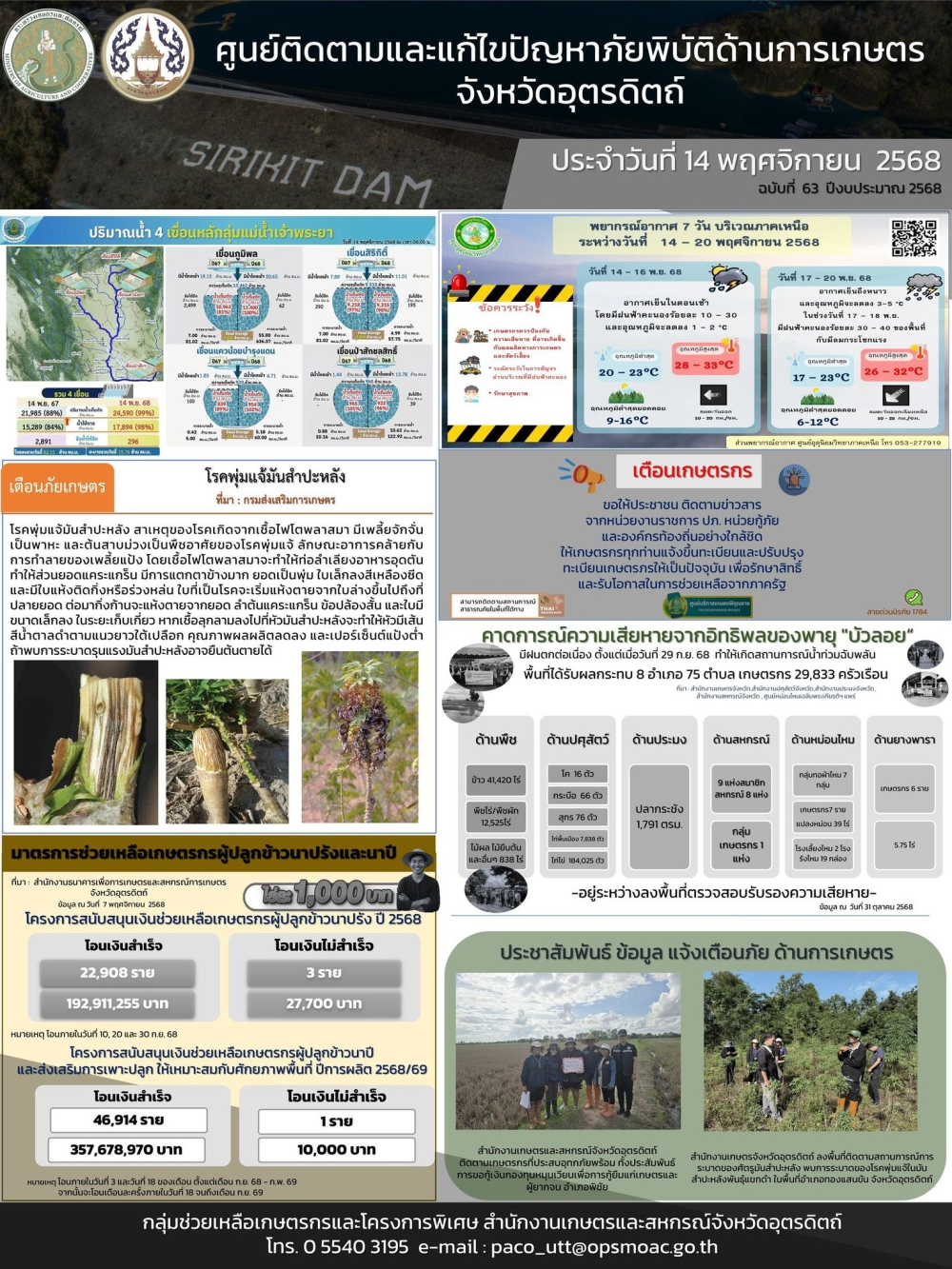 ศูนย์ติดตามและแก้ไขปัญหาภัยพิบัติด้านการเกษตรจังหวัดอุตรดิตถ์