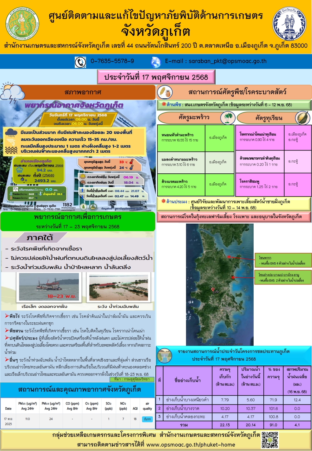รายงานสถานการณ์ภัยพิบัติด้านการเกษตรจังหวัดภูเก็ตประจำวันที