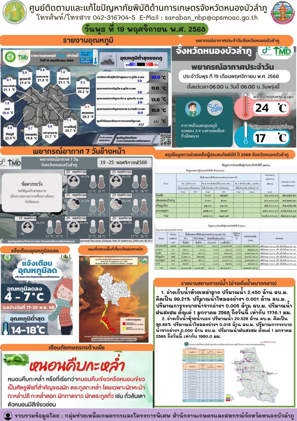 ศูนย์ติดตามและแก้ไขปัญหาภัยพิบัติด้านการเกษตรจังหวัดหนองบัวลำภู