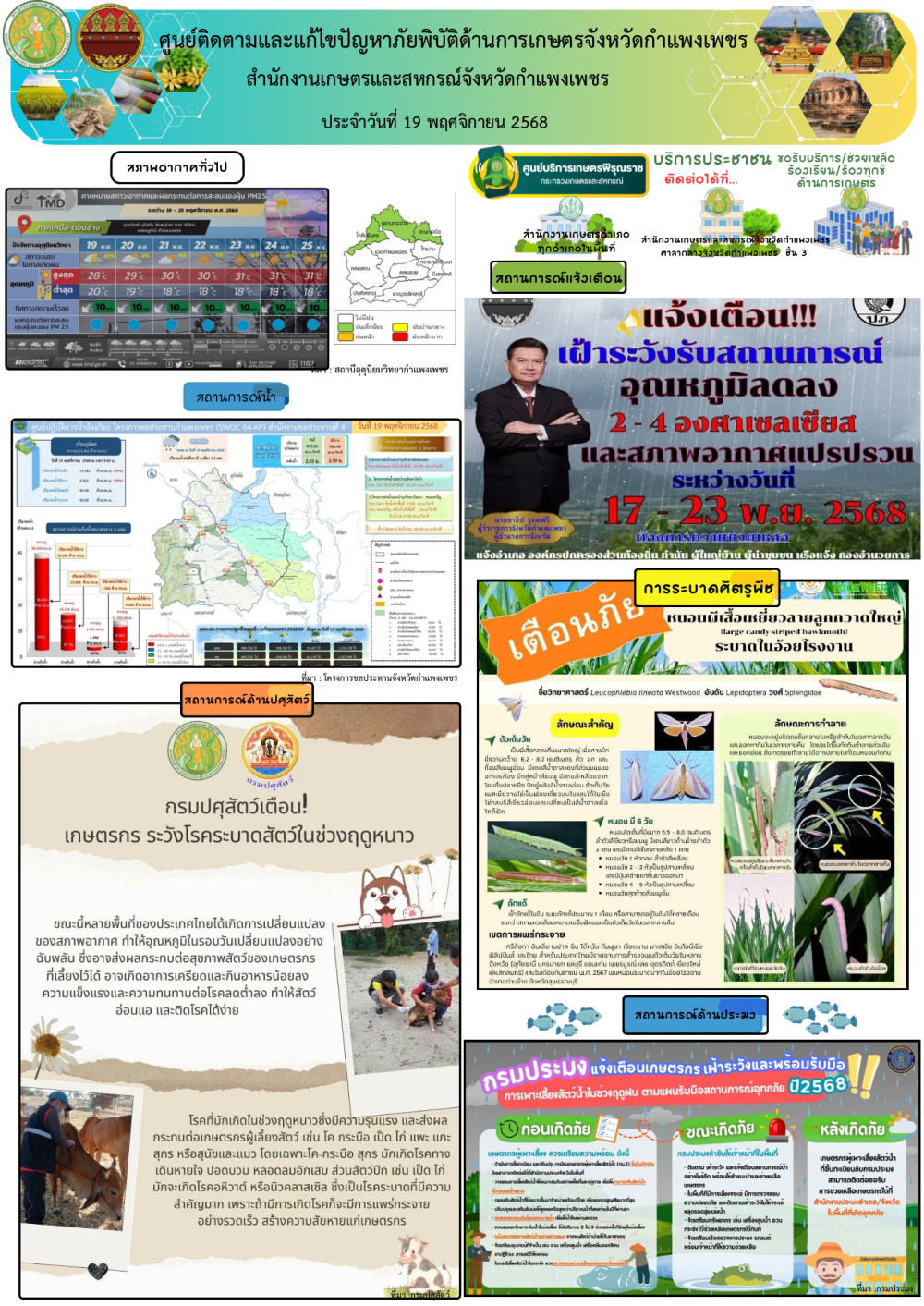 ศูนย์ติดตามและแก้ไขปัญหาภัยพิบัติด้านเกษตรจังหวัดกำแพงเพชร