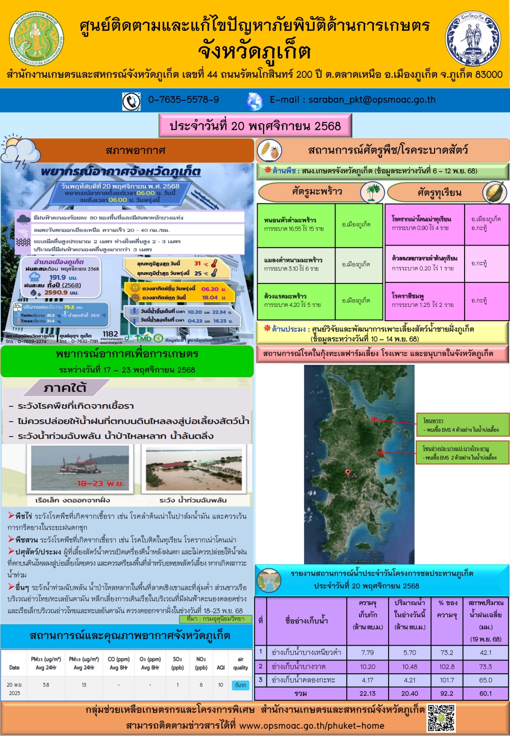 รายงานสถานการณ์ภัยพิบัติด้านการเกษตรจังหวัดภูเก็ตประจำวันที