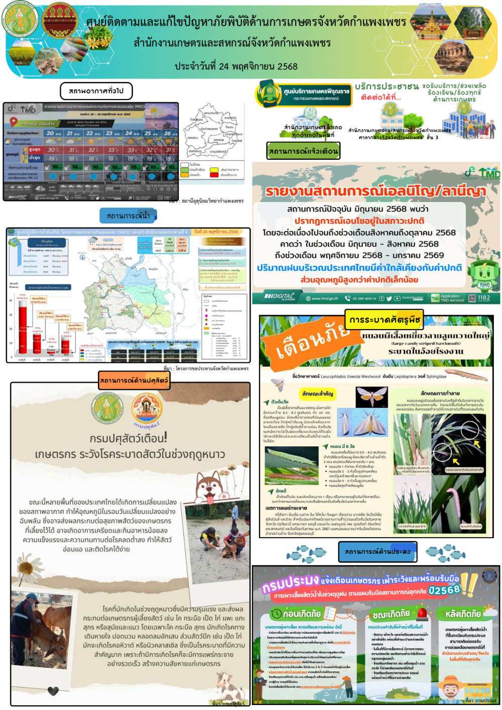 ศูนย์ติดตามและแก้ไขปัญหาภัยพิบัติด้านเกษตรจังหวัดกำแพงเพชร