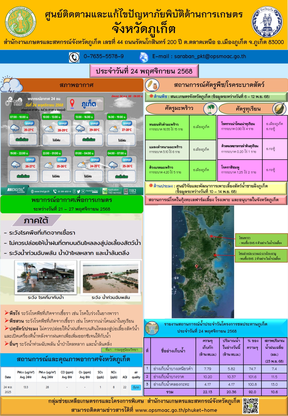 รายงานสถานการณ์ภัยพิบัติด้านการเกษตรจังหวัดภูเก็ตประจำวันที