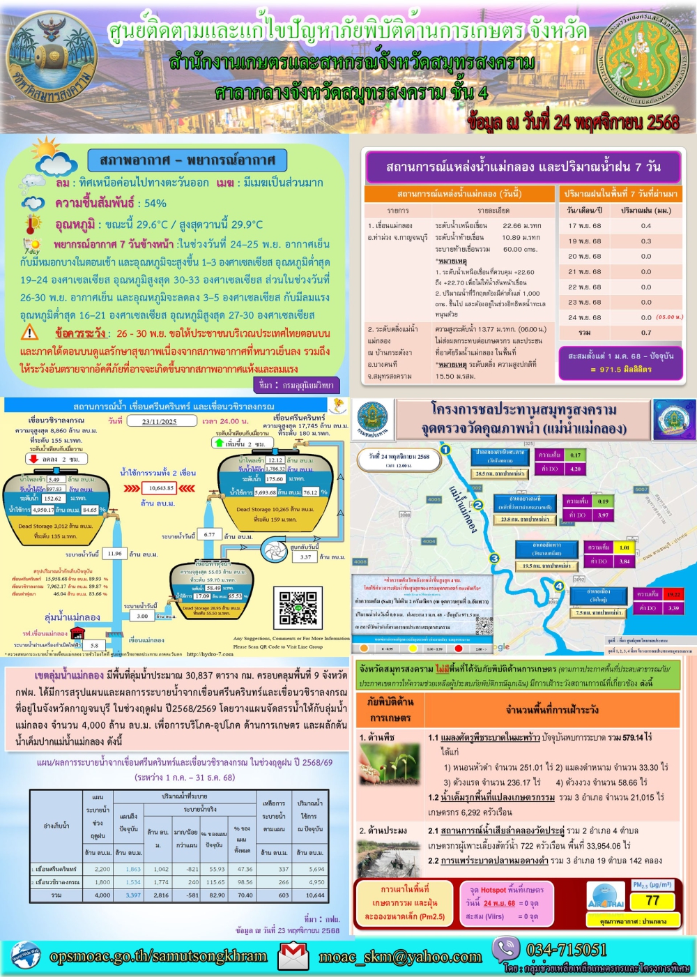 ประชาสัมพันธ์ศูนย์ติดตามและแก้ไขปัญหาภัยพิบัติด้านการเกษตร