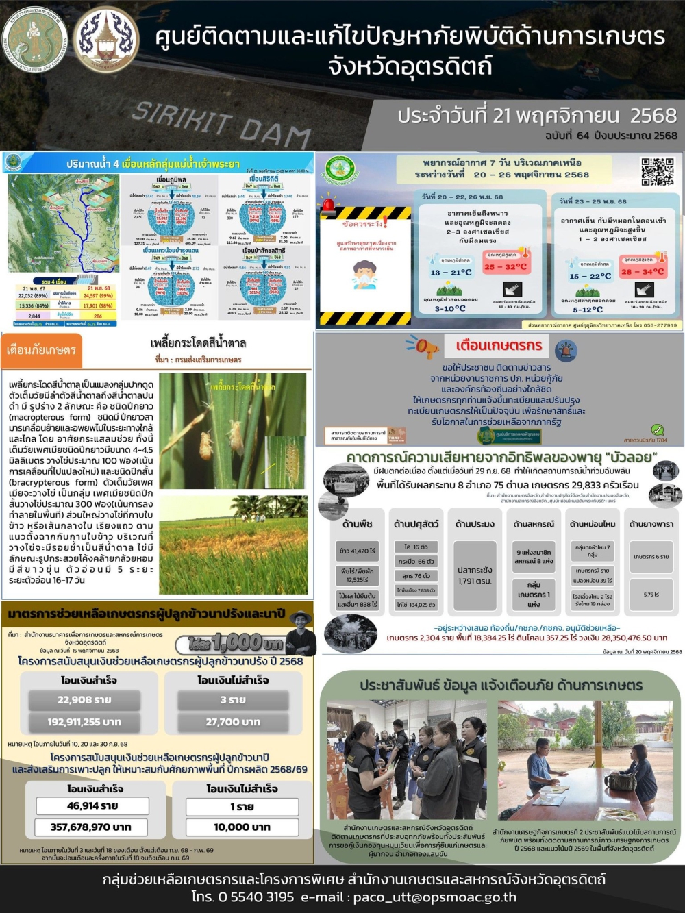 ศูนย์ติดตามและแก้ไขปัญหาภัยพิบัติด้านการเกษตรจังหวัดอุตรดิตถ์