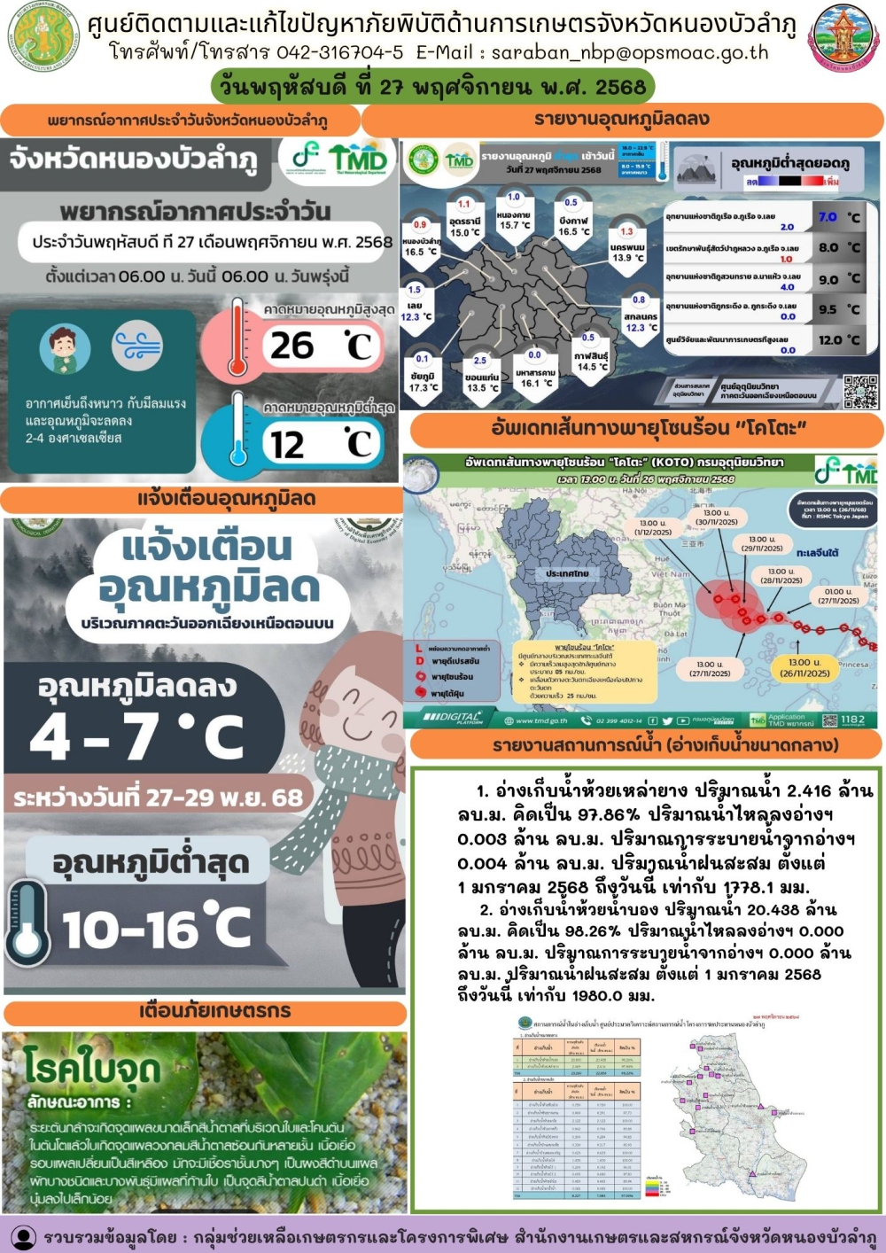 ศูนย์ติดตามและแก้ไขปัญหาภัยพิบัติด้านการเกษตรจังหวัดหนองบัวลำภู