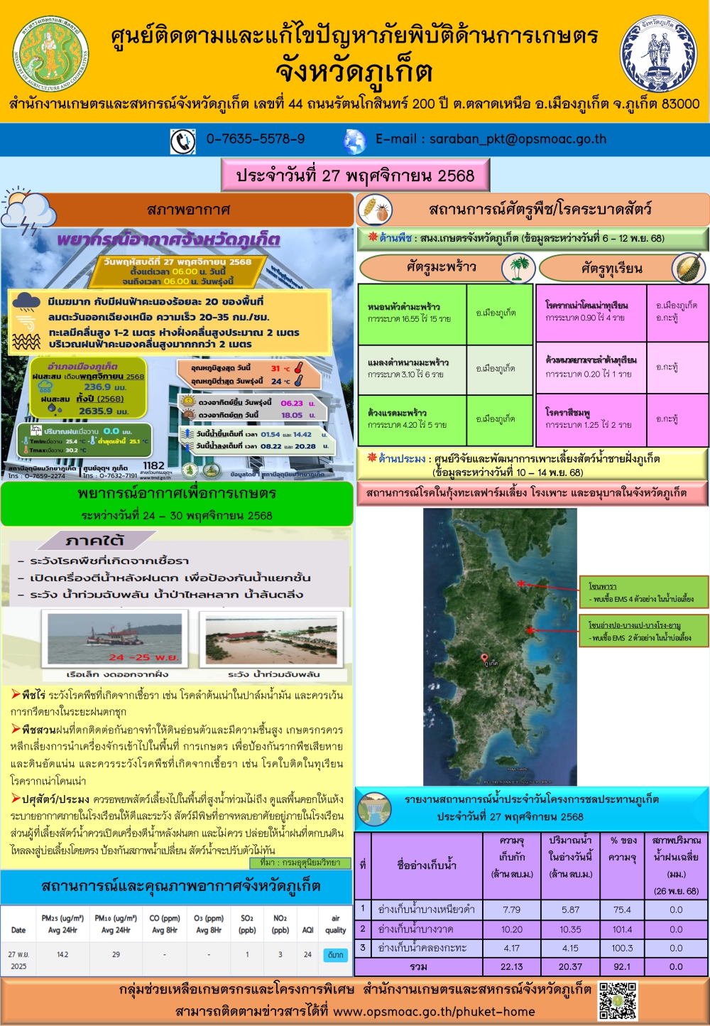 รายงานสถานการณ์ภัยพิบัติด้านการเกษตรจังหวัดภูเก็ตประจำวันที