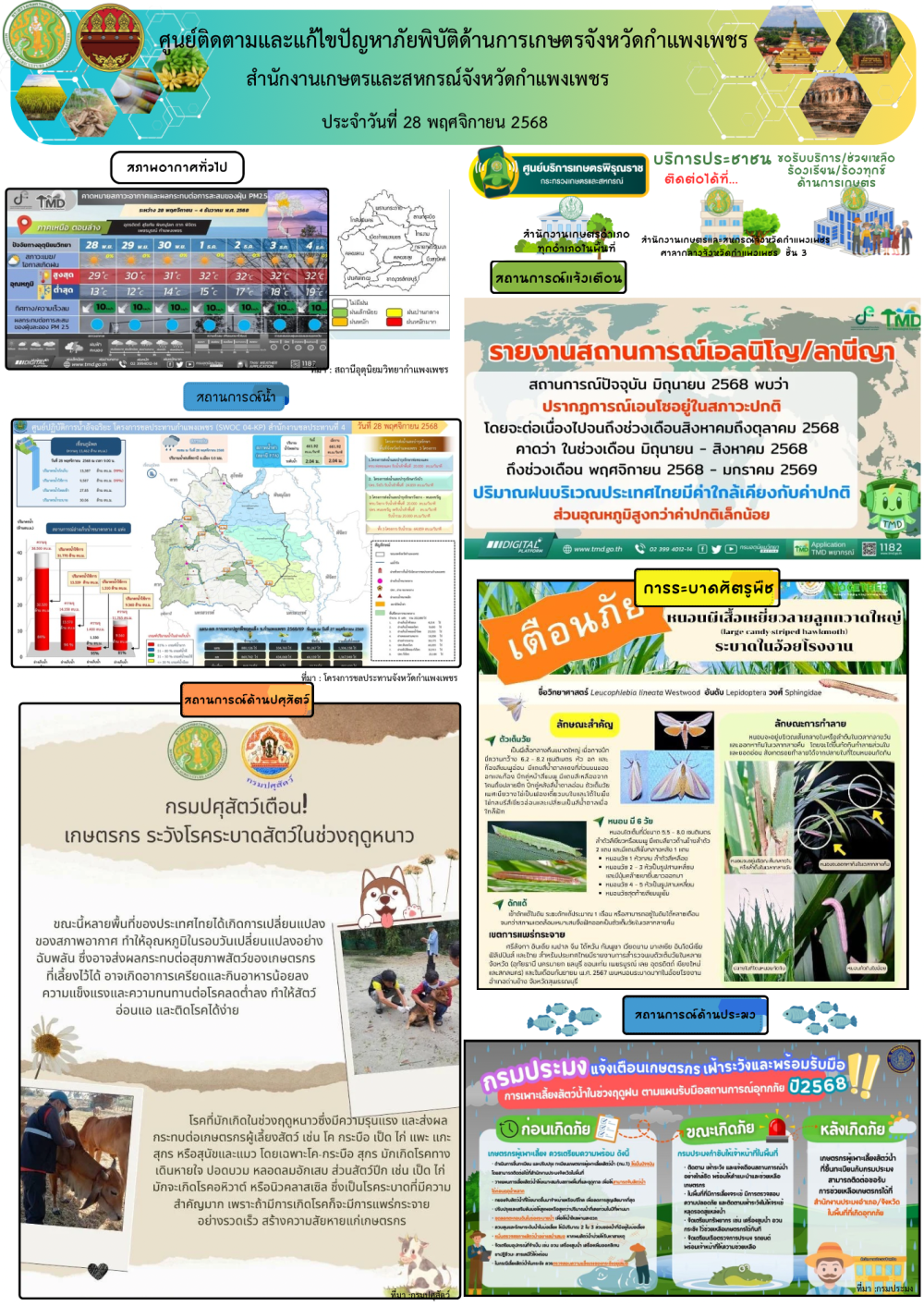 ศูนย์ติดตามและแก้ไขปัญหาภัยพิบัติด้านเกษตรจังหวัดกำแพงเพชร