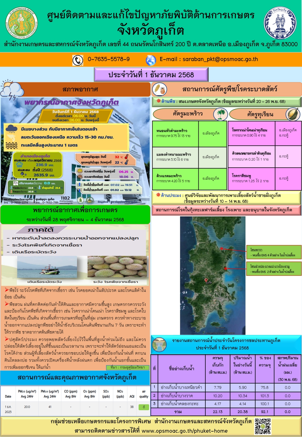 รายงานสถานการณ์ภัยพิบัติด้านการเกษตรจังหวัดภูเก็ตประจำวันที