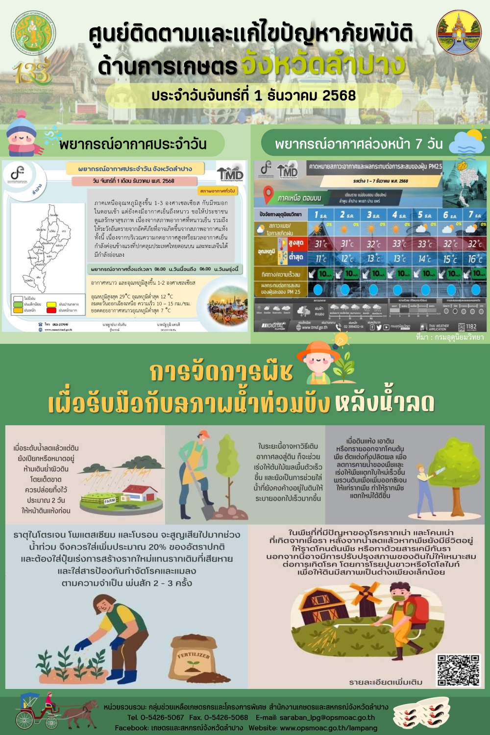 ศูนย์ติดตามและแก้ไขปัญหาภัยพิบัติด้านการเกษตรจังหวัดลำปาง
