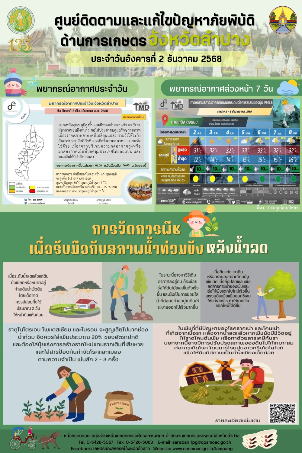 ศูนย์ติดตามและแก้ไขปัญหาภัยพิบัติด้านการเกษตรจังหวัดลำปาง