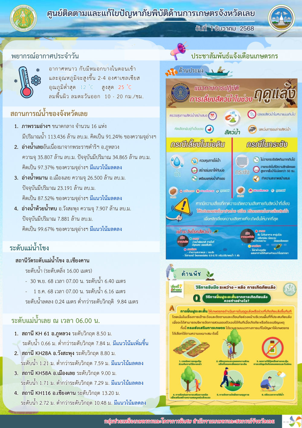 ศูนย์ติดตามและแก้ไขปัญหาภัยพิบัติด้านการเกษตร