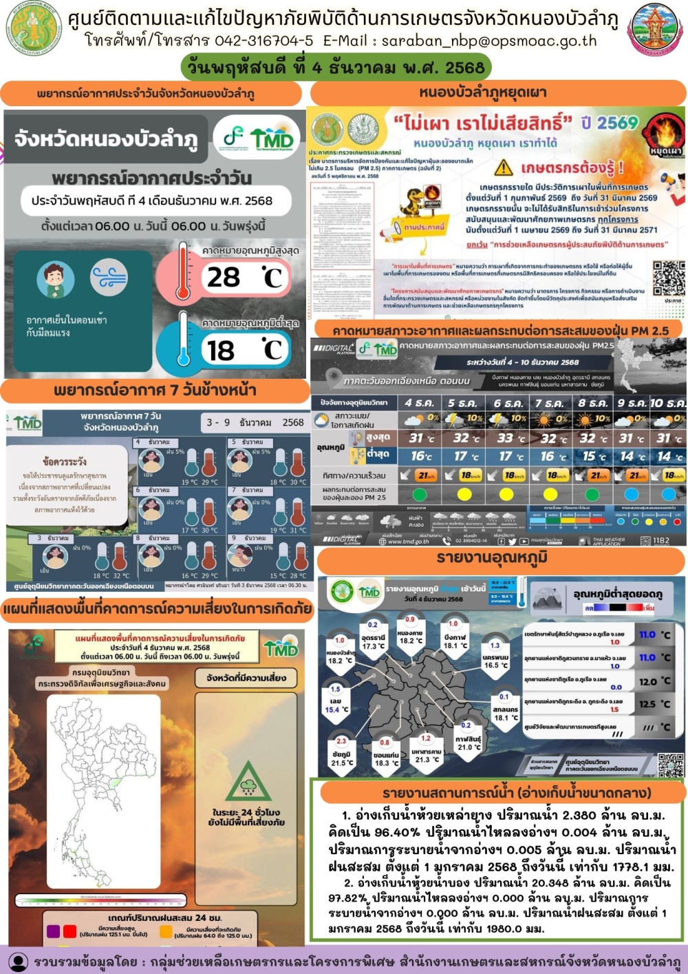 ศูนย์ติดตามและแก้ไขปัญหาภัยพิบัติด้านการเกษตรจังหวัดหนองบัวลำภู