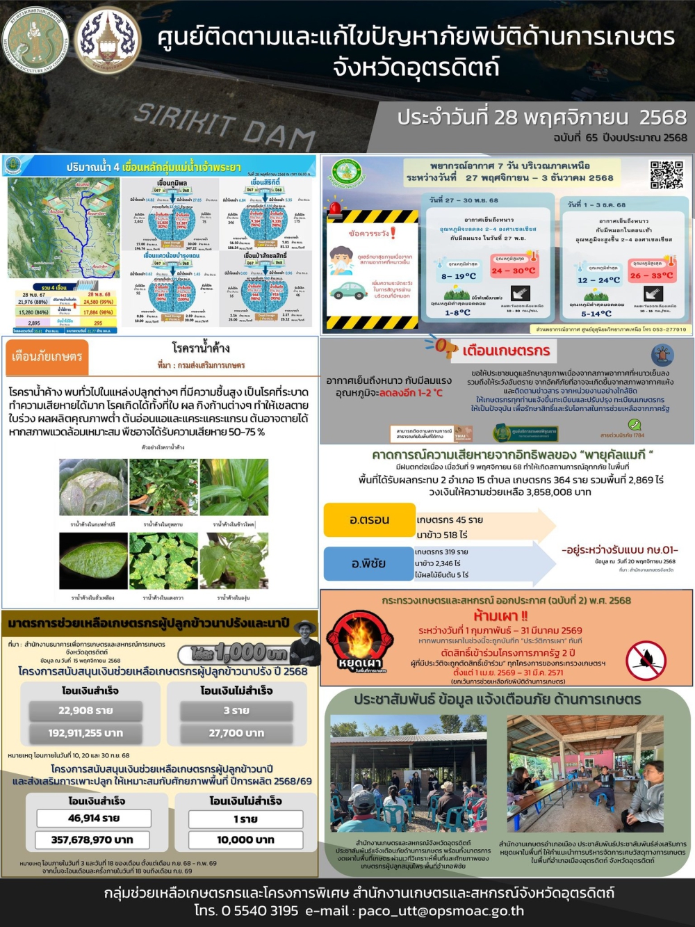 ศูนย์ติดตามและแก้ไขปัญหาภัยพิบัติด้านการเกษตรจังหวัดอุตรดิตถ์