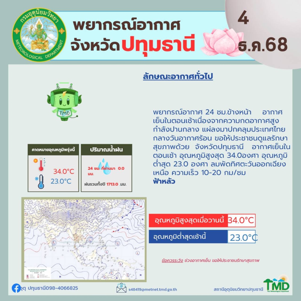 พยากรณ์อากาศจังหวัดปทุมธานี ประจำวันที่ 4 ธันวาคม 2568