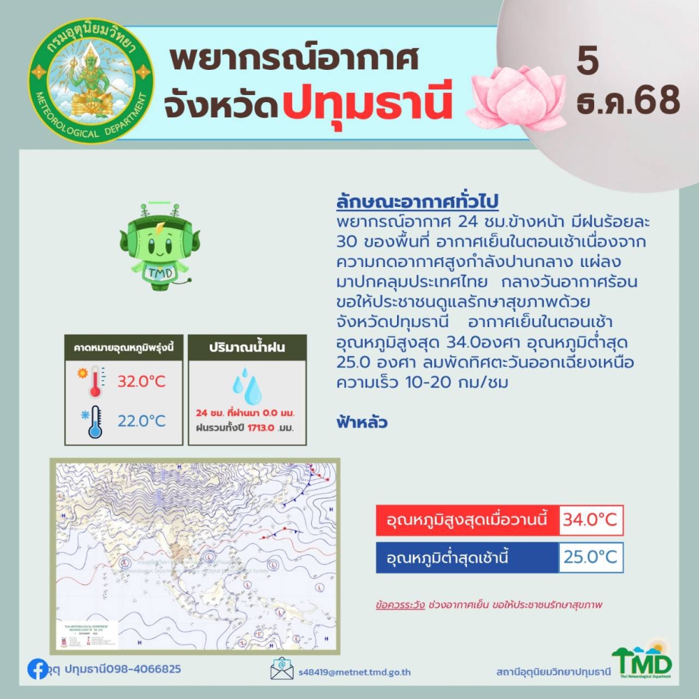 พยากรณ์อากาศจังหวัดปทุมธานี ประจำวันที่ 5 ธันวาคม 2568